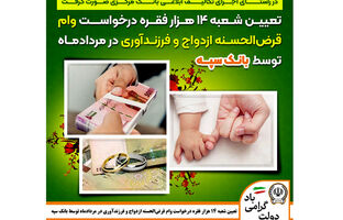تعیین شعبه 14 هزار فقره درخواست وام‌ قرض‌الحسنه ازدواج و فرزندآوری در مرداد‌ماه توسط بانک سپه