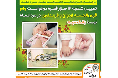 مدیرعامل بانک سپه فرارسیدن هفته دولت و روز کارمند را تبریک گفت