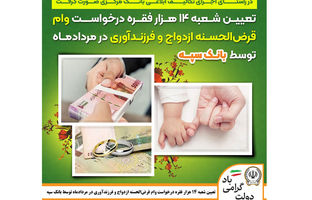 تعیین شعبه 14 هزار فقره درخواست وام‌ قرض‌الحسنه ازدواج و فرزندآوری در مرداد‌ماه توسط بانک سپه