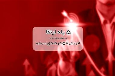 استراتژی تحول‌آفرین بیمه  ما