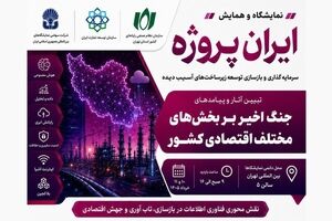 فراخوان حضور رایگان اعضای سازمان نظام صنفی رایانه‌ای در پاویون «ایران پروژه»