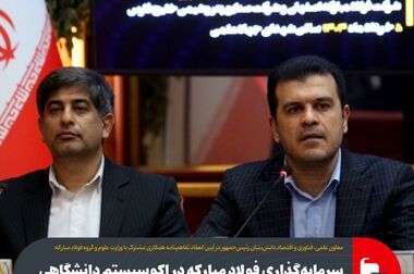 طرح‌های توسعه گروه فولاد مبارکه در جهت تأمین نیازهای خودرو‌سازان