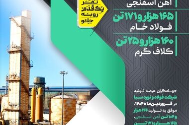 فولاد مبارکه نماد اقتدار صنعتی ایران در نمایشگاه ایران اکسپو ۲۰۲۵ است