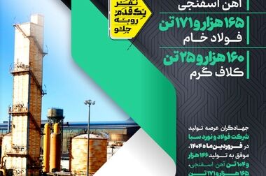 بهبود سقف تولید ماهانه آهن اسفنجی در شرکت فولاد و نورد سبا