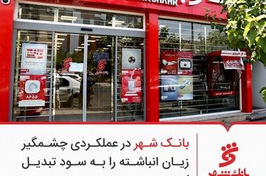 آغاز همکاری های راهبردی میان بانک شهر و گروه مپنا با تمرکز بر ابزارهای نوین مالی