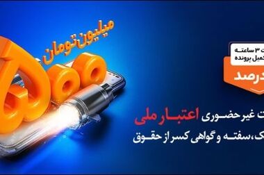 مسابقه کانون جوانه های بانک ملی ایران به مناسبت روز دانش آموز