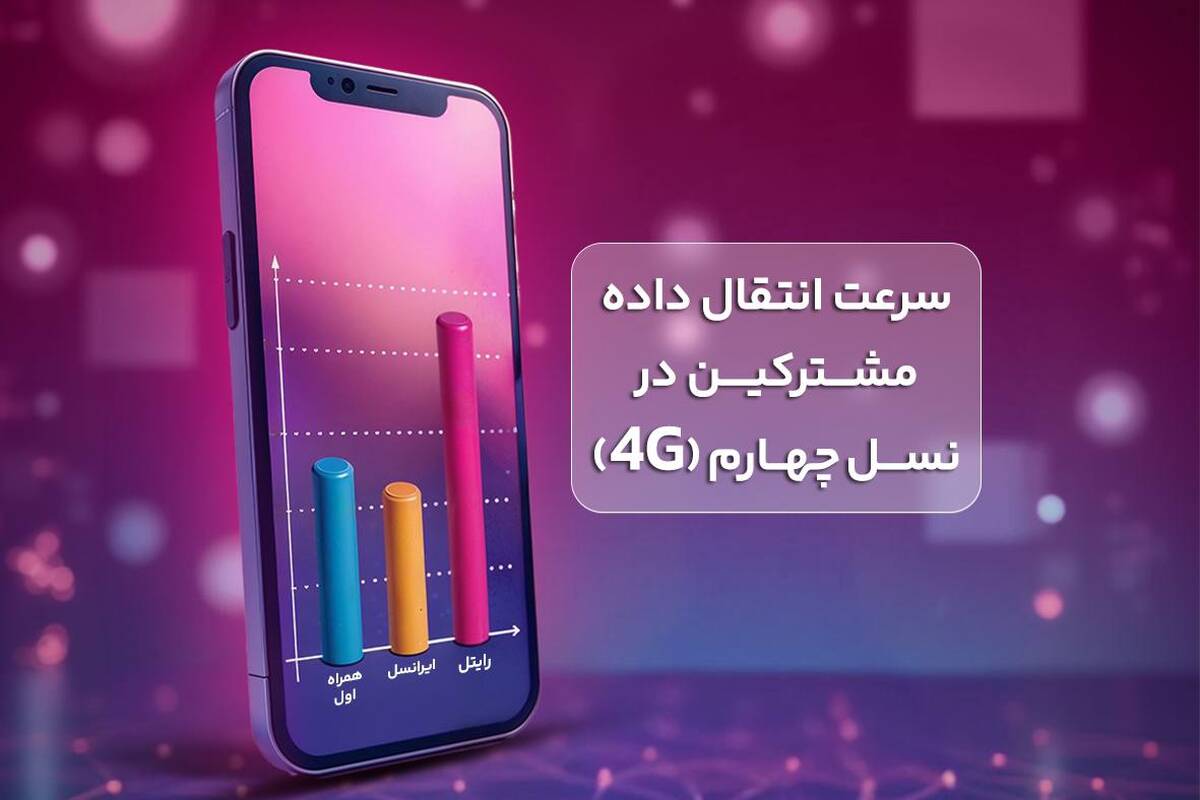 رایتل، صدرنشین سرعت اینترنت همراه به روایت آمار رگولاتوری