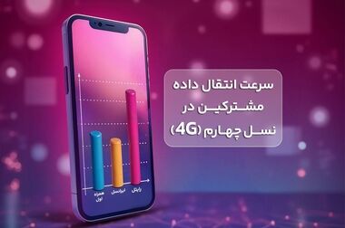 رایتل حامی هفتمین کنفرانس سنجش و ایمنی پرتوهای یونساز و غیریونساز