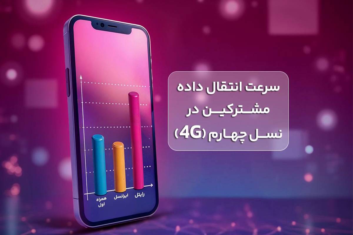 رایتل، صدرنشین سرعت اینترنت همراه به روایت آمار رگولاتوری