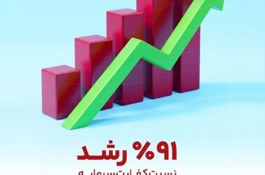 «میکارت» انتخاب اول خرید اقساطی در کیش