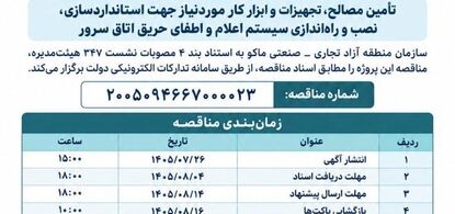 آگهی فراخوان عمومی مناقصه استانداردسازی دیتاسنتر سازمان منطقه آزاد ماکو