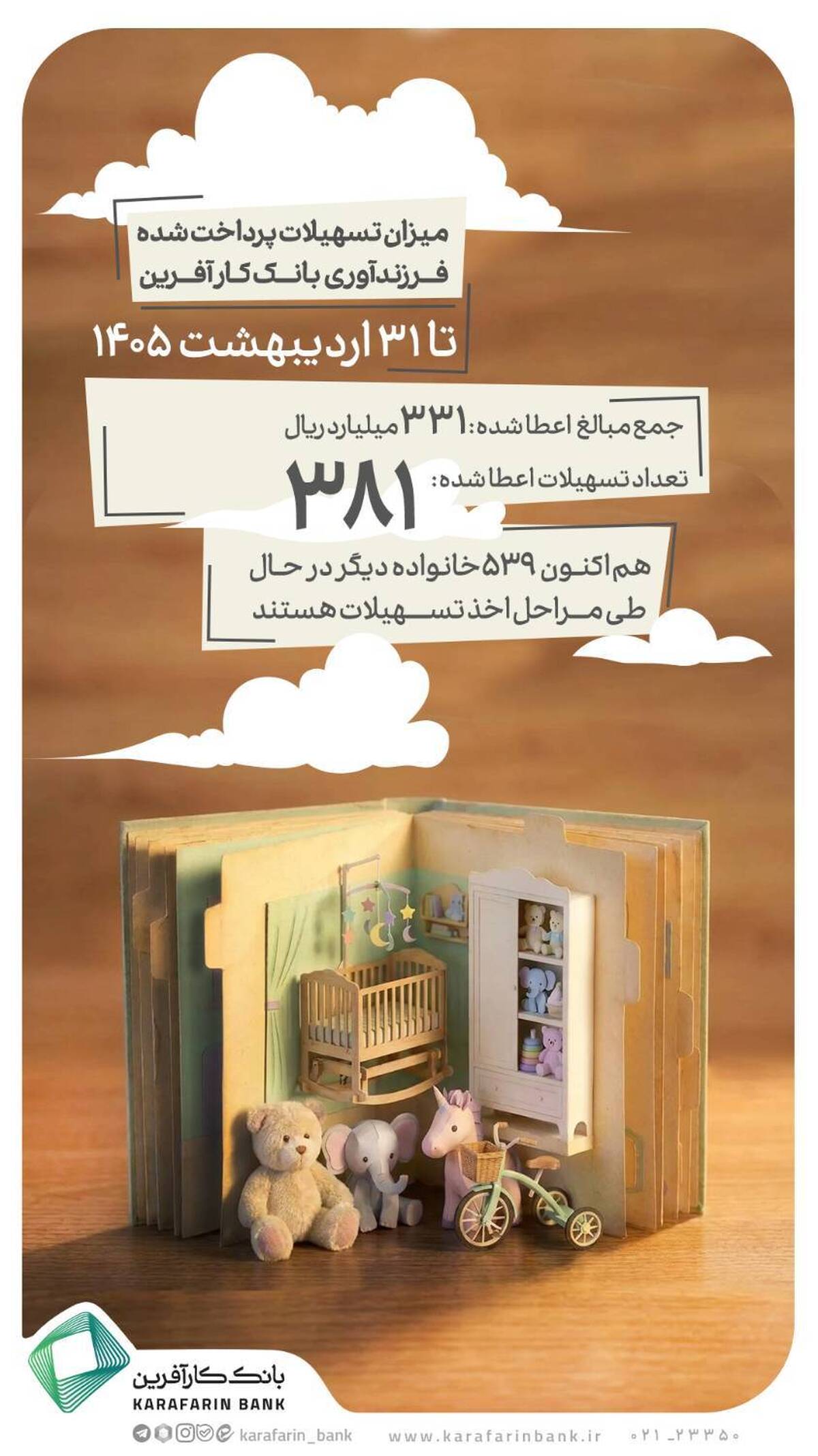 تداوم پرداخت تسهیلات تکلیفی بانک کارآفرین در سال ۱۴۰۵