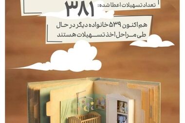دعوت به مجمع عمومی عادی سالانه صاحبان سهام بانک کارآفرین