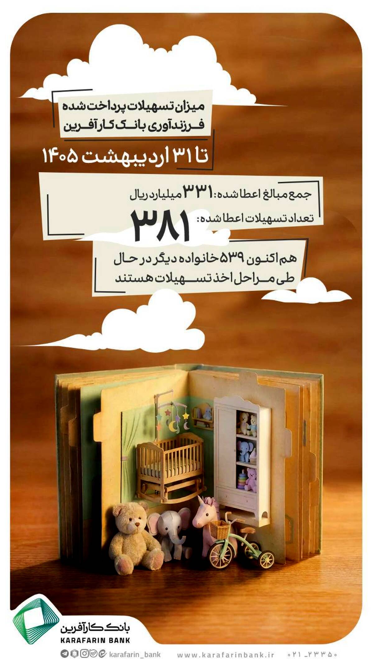 تداوم پرداخت تسهیلات تکلیفی بانک کارآفرین در سال ۱۴۰۵