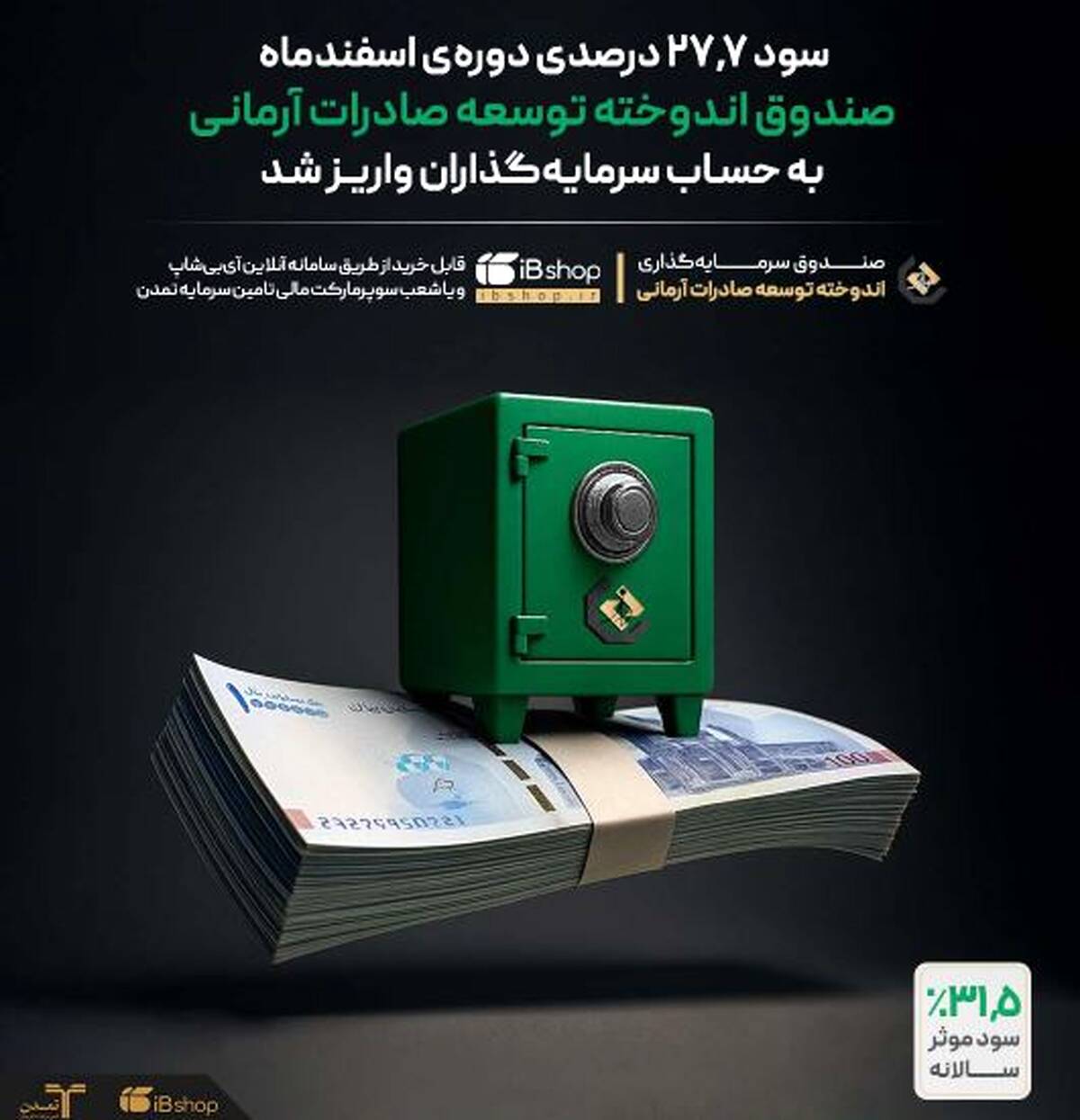 سود دوره‌ی اسفند‌ماه صندوق اندوخته توسعه صادرات آرمانی با نرخ ۲۷٫۷ درصد واریز شد