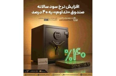 نرخ سود صندوق «پاداش اعتماد تمدن» به ۳۷ درصد افزایش یافت 