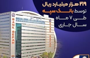 عرضه ۵۱۹ رقبه ملک به ارزش بیش از ۲۱۹ هزار میلیارد ریال توسط بانک سپه در سال جاری