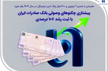 فروردین پُربارِ «وبصادر» / کیفیت سودسازی بانک صادرات ایران ارتقا یافت
