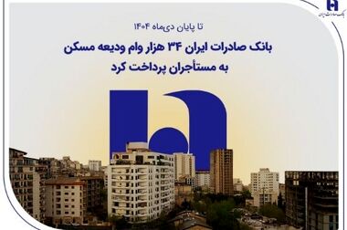 عرضه اولیه «ثپهران» توسط بانک صادرات ایران؛ تخصیص ۸۶۶ سهم به بیش از ۱.۲ میلیون کد معاملاتی