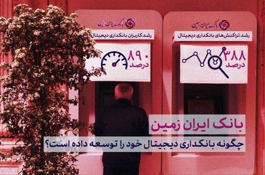 محور توسعه بانک ایران زمین، مشتری مداری و تقویت سرمایه انسانی است