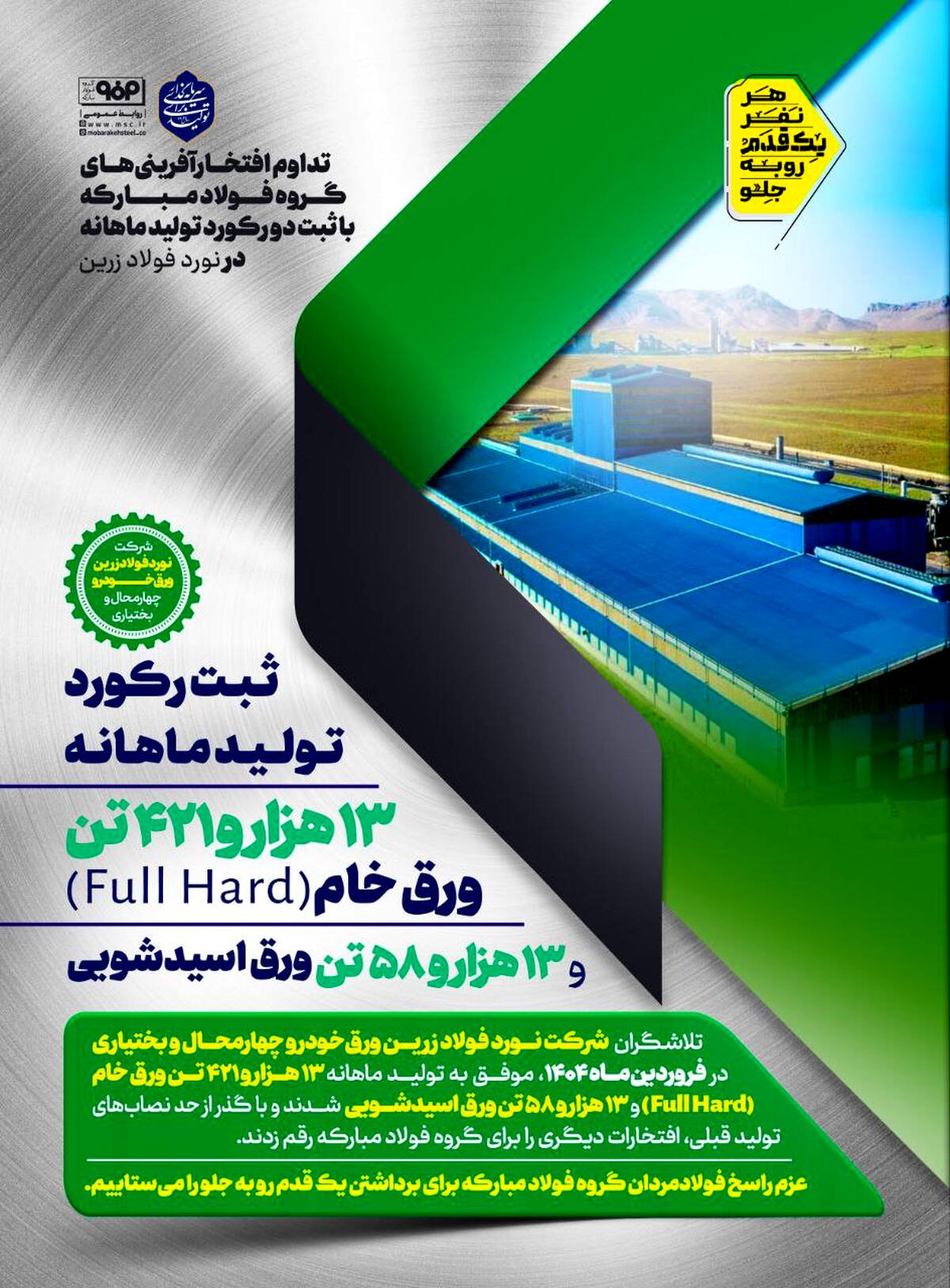 تداوم افتخارآفرینی‌های گروه فولاد مبارکه با ثبت دو رکورد تولید ماهانه در نورد فولاد زرین