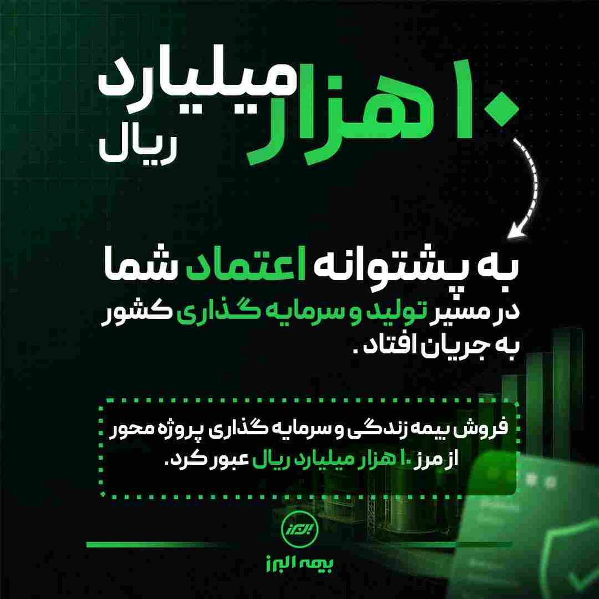 فروش بیمه های زندگی و سرمایه گذاری پروژه محور بیمه البرز از مرز ۱۰.۰۰۰ میلیارد ریال گذشت