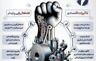 نقش کلیدی فولاد مبارکه در اشتغال‌زایی و اقتصاد مقاومتی 
