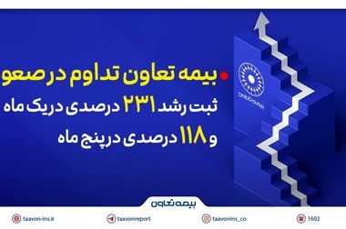 تقدیر مدیرعامل بیمه تعاون از کشف پرونده ساختگی خسارت