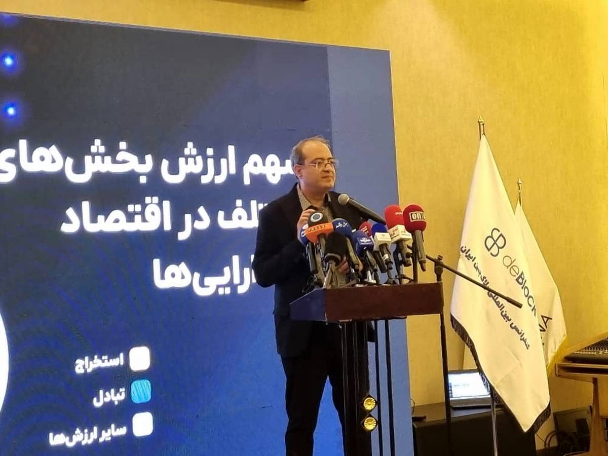 کنفرانس بین‌المللی «دی بلاک ۲۰۲۵» با هدف پیوند اقتصاد دیجیتال ایران با جهان برگزار می‌شود