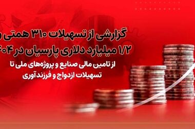 نبض زندگی در بانک پارسیان / همت والای پارسیانی‌ها در پویش اهدای خون