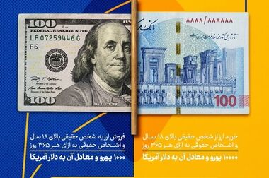 مناطق و شعب برتر بانک سرمایه مورد تقدیر قرار گرفتند