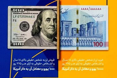طرح «نسیم خرید» بانک سرمایه؛ راهکاری برای تسهیل پرداخت شهریه مدارس غیردولتی