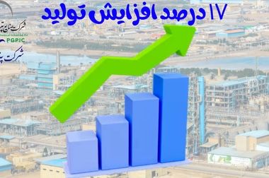 رکوردشکنی تولید ایزوسیانات‌ها در ۴سال اخیر و تصویب افزایش سرمایه در مجامع عمومی پتروشیمی کارون