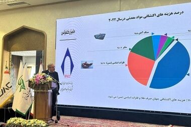 تاکید مدیرعامل شستا بر رصد و استفاده از فناوری‌های نوظهور