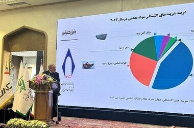 تاکید مدیرعامل شستا بر رصد و استفاده از فناوری‌های نوظهور