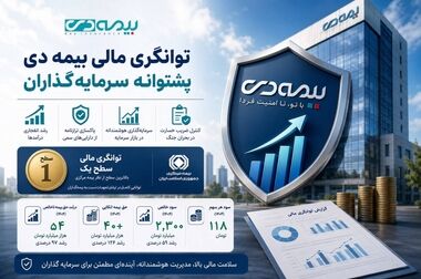 رضایت صندوق بازنشستگان خراسان شمالی از عملکرد بیمه دی در ارائه خدمات دیجیتال