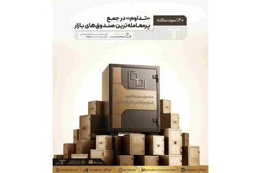 رشد بیش از دوبرابری دارایی‌های «ثروت‌آفرین تمدن» و «آتیمس»