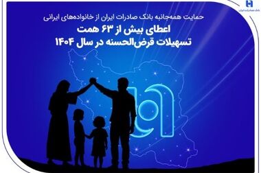 پیشتازی چکنوهای وصولی بانک صادرات ایران با ثبت رشد ۱۰۷ درصدی