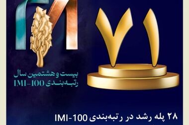 تداوم بدون وقفه بیمه کوثر در خدمت‌رسانی