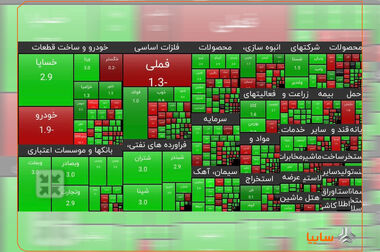 فرآیند واگذاری سهام چرخه ای گروه متوقف نشده و در انتظار اخذ مجوز مراجع قانونی است