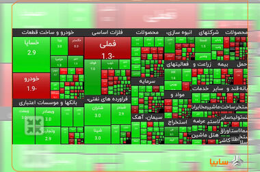 سایپادیزل با رشد ۴۳۷ درصدی تولید، رکورد ۶ ساله را شکست