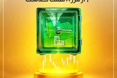 تمدن، رکورددار تأمین مالی جمعی در ایران؛ جشن ۴ همت آی‌بی‌کراد در کیش‌اینوکس ۲۰۲۵