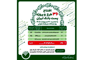 رونمایی از طرح تسهیلات قرض‌الحسنه ۳ و ۷٫۵ میلیارد ریالی «رحمت ۴» پست بانک ایران