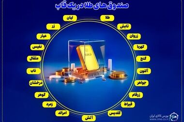 «گواهی سپرده طلا» سرمایه های خرد را وارد مدار تولید کرده است/تحول در تأمین مالی معادن