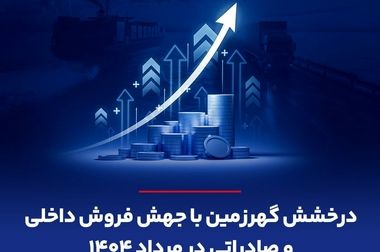 تجلیل از دکتر امرایی، مدیرعامل شرکت معدنی و صنعتی گهرزمین، به عنوان مدیر ارزش‌آفرین صنعت فولاد و معدن کشور
