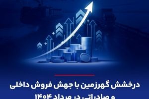 درخشش گهرزمین با جهش فروش داخلی و صادراتی در مرداد ۱۴۰۴