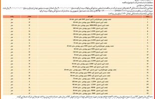  آگهی مناقصه عمومی شرکت فولاد سرمد ابرکوه 
«خرید شفت»

