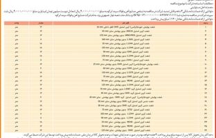  آگهی مناقصه عمومی شرکت فولاد سرمد ابرکوه 
«خرید شفت»
