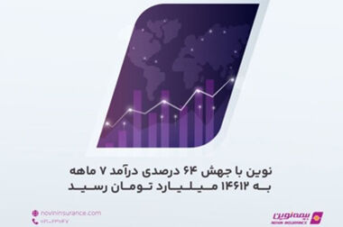 آیین تقدیر از مدیرعامل و اعضای سابق هیئت‌مدیره بیمه نوین برگزار شد