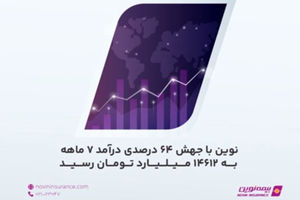بیمه نوین با جهش ۶۴ درصدی درآمد ۷ ماهه به ۴۶۱۲ میلیارد تومان رسید